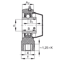 ���bʽ�S������Ԫ RTUEY25-TV-VA, �����S��������(n��i)Ȧ��ƽ�^���?sh��)����������S�����͸��g�O(sh��)Ӌ(j��)��R ���ܷ�