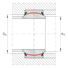 �P(gu��n)��(ji��)�S�� GE90-UK-2RS, ����(j��) DIN ISO 12 240-1 ��(bi��o)��(zh��n), ��S�o(h��)���ɂ�(c��)���ܷ�