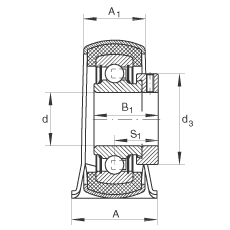 ֱ��ʽ�S������Ԫ RPB30, 䓰��S��������ƫ���iȦ�����z�r�|�����������S����P ���ܷ�