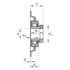 ���bʽ�S������Ԫ MSTU25, 䓰��S��������ƫ���iȦ�����������S�У�P���ܷ������ٝ�(r��n)���Y(ji��)��(g��u)