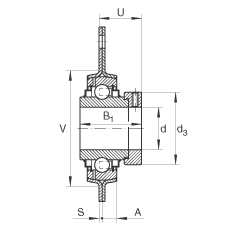 �S������Ԫ RRTR20, ������(g��)��˨�׵ķ��m���S������Ԫ���_��䓰���ƫ���iȦ��R���ܷ�