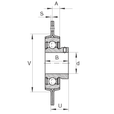 �S������Ԫ RAY40, ������/�Ă���˨�׵ķ��m���S������Ԫ��䓰��� ��(n��i)Ȧ��ƽ�^����� P���ܷ�